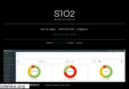 Sites similar to sto2.hr