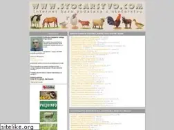 Sites similar to stocarstvo.com