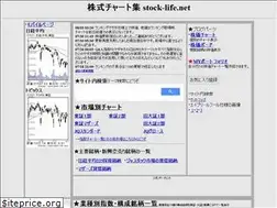 Sites similar to stock-life.net