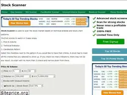 Sites similar to stock-scanner.org