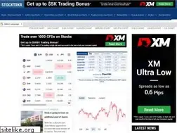 Sites similar to stock-trkr.co.uk