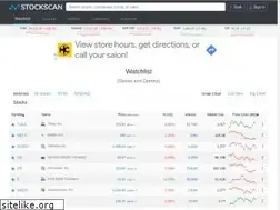 Sites similar to stockap.com