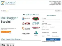 Sites similar to stockaxis.com