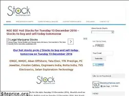 Sites similar to stockbychance.com