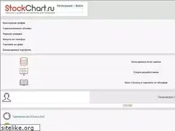 Sites similar to stockchart.ru