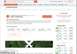 Sites similar to stockchase.com