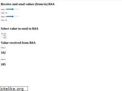 Sites similar to stockcontrol.be