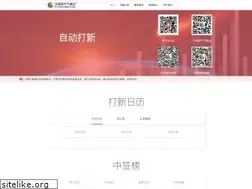 Sites similar to stockemotion.com