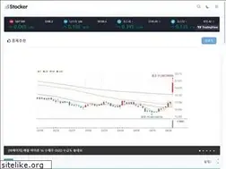 Sites similar to stocker.kr