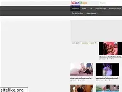 Sites similar to stockerman.ru
