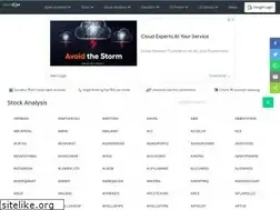 Sites similar to stockezee.com