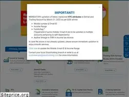 Sites similar to stockholding.co.in