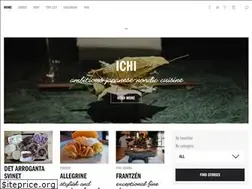 Sites similar to stockholmfoodstories.com