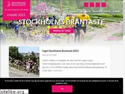 Sites similar to stockholmsbrantaste.se