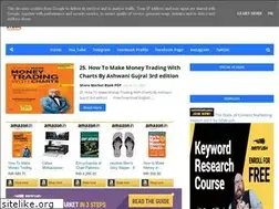 Sites similar to stockindicatorkk.blogspot.com