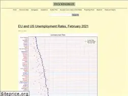 Sites similar to stockingblue.com