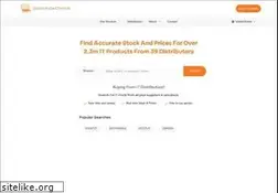 Sites similar to stockinthechannel.com