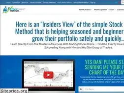 Sites similar to stockmarketmentor.com