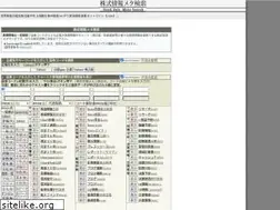 Sites similar to stockmeta.jp