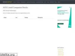 Sites similar to stockmetric.net