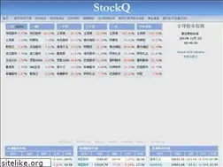 Sites similar to stockq.cn