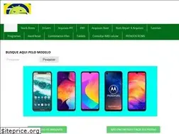 Sites similar to stockrombrasil.com