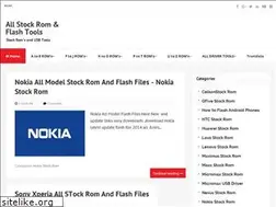 Sites similar to stockromtips.blogspot.com