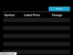 Sites similar to stocks.aaronarich.com
