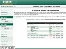 Sites similar to stocks.tradingcharts.com