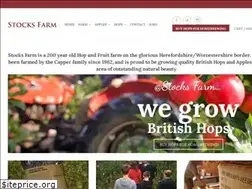 Sites similar to stocksfarm.net