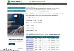 Sites similar to stocksunder1.org