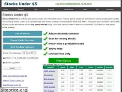 Sites similar to stocksunder5.org