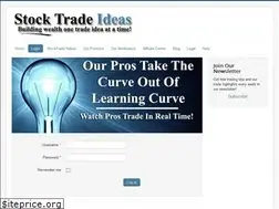 Sites similar to stocktradeideas.com