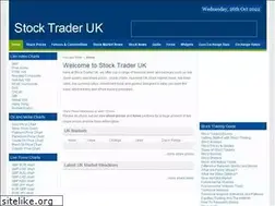 Sites similar to stocktrader.org.uk