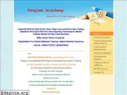 Sites similar to stocktradingfundamentals.com