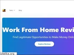 Sites similar to stocktradingmarket.net