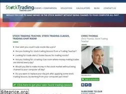 Sites similar to stocktradingteacher.com