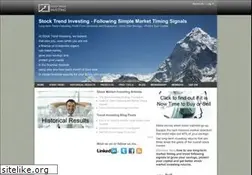 Sites similar to stocktrendinvesting.com