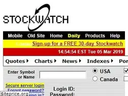 Sites similar to stockwatch.com