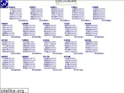 Sites similar to stockxp.com