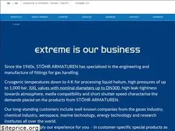 Sites similar to stoehr-valves.de