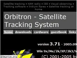 Sites similar to stoff.pl