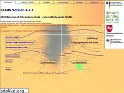 Sites similar to stoffdaten-stars.de