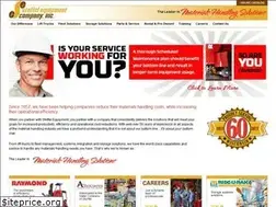 Sites similar to stoffelequip.com