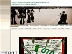 Sites similar to stoimetz.de