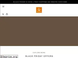 Sites similar to stokkeshop.com.au
