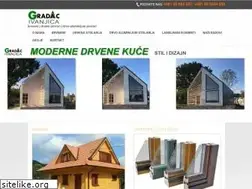 Sites similar to stolarijagradac.rs