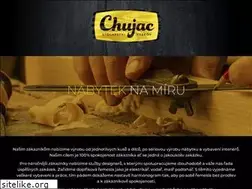 Sites similar to stolarstvichujac.cz
