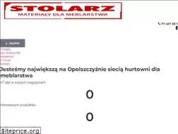 Sites similar to stolarz.biz