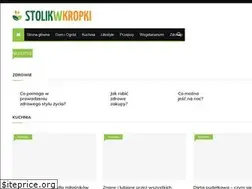 Sites similar to stolikwkropki.pl